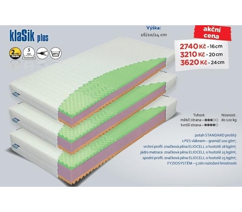 Materasso Klasik Plus