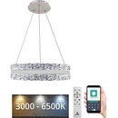 Nedes ND4050
