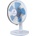 Soler & Palau ARTIC WIND 250