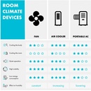 Image 1 of Klarstein IceTower Smart