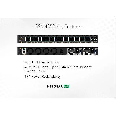 Netgear GSM4352-100NES