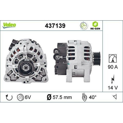Generátor VALEO 437139