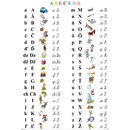 A4 karta - Abeceda