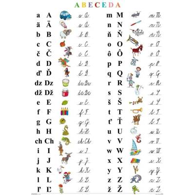A4 karta - Abeceda