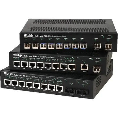 SeaMAX WM-825/FFF/SFP