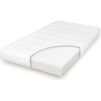 COSING CI0050