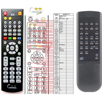 GENERAL BERENDSEN CDP-1 - съвместимо дистанционно управление на марката General (CDP-1)