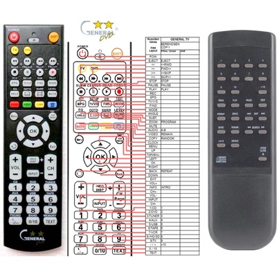 GENERAL BERENDSEN CDP-1 - съвместимо дистанционно управление на марката General (CDP-1)