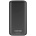 CANYON 30000 mAh (CNE-CPB301B)