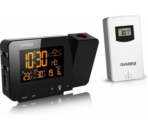 GARNI 365 Arcus
