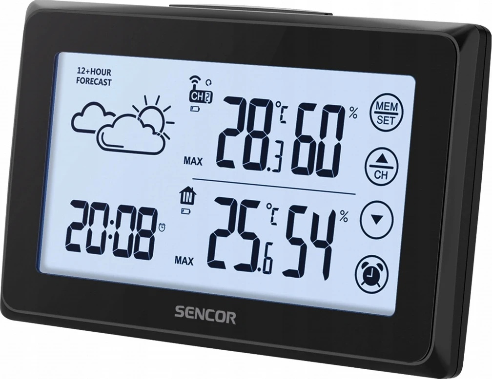 Meteostanice