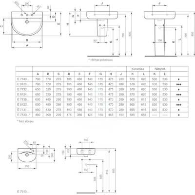 IDEAL Standard CONNECT E7913MA