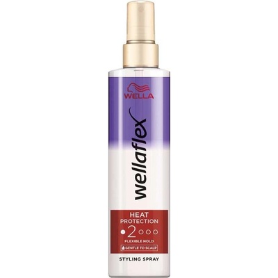 Wella Wellaflex Heat Protection Styling Spray 150 ml