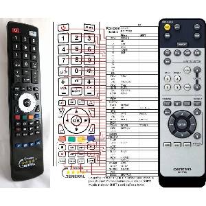 GENERAL ONKYO RC-775S, RC-776S - съвместимо дистанционно управление на марката General (RC-775S, RC-776S) Дистанционно