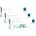 CooperVision Biomedics 1 Day Extra Toric CooperVision (90 лещи)