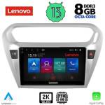 Lenovo SSW 10511_CPA Авто мултимедия