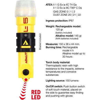 ADALIT L5R POWER