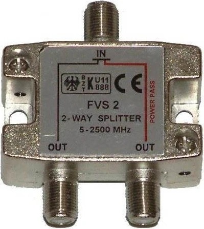 FVS 2