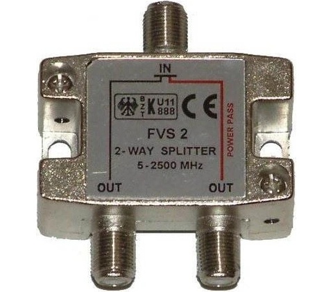 FVS 2