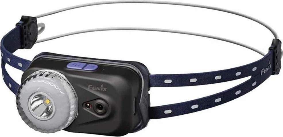 Fenix HL17R
