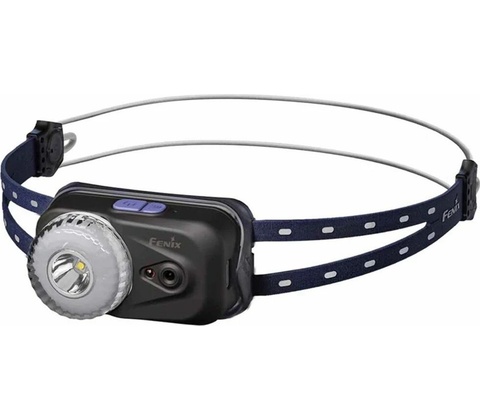 Fenix HL17R
