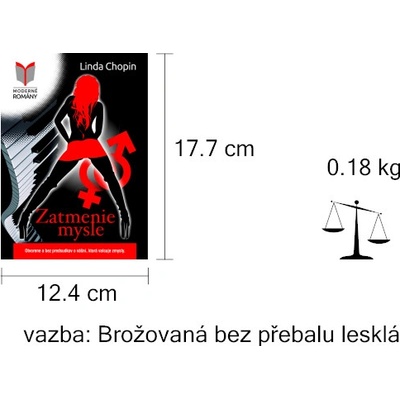 Zatmenie mysle
