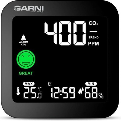 GARNI 201 OneCare