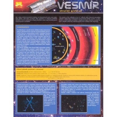 Vesmír - stručný prehľad - 2. vydanie - Igor Kapišinský
