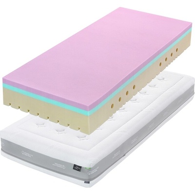 Matex Elite Hybrid Cloud Classic