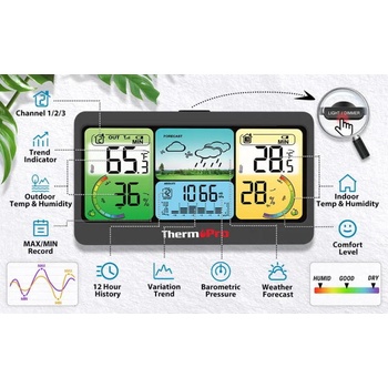 Image 1 of ThermoPro TP-280