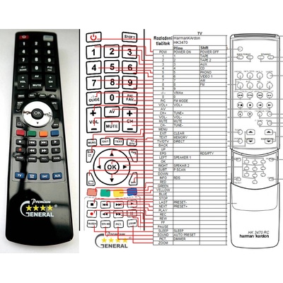GENERAL HARMAN KARDON HK-3470, HK-3550 - съвместимо дистанционно управление на марката General (HK-3470, HK-3550)