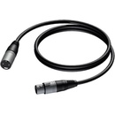 ProCab CLA901/15