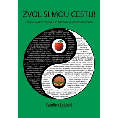 Zvol si mou cestu!