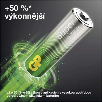 GP Super AA+AAA 4032 ks 1013800000