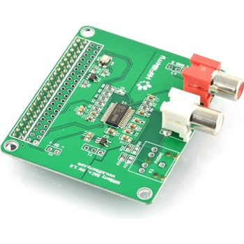 HiFiBerry DAC+ Standard (RCA)