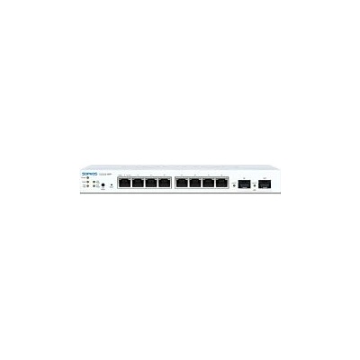 Sophos CS101