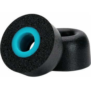 Dekoni Audio ETZ-GPRO2-SM1