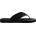 Havaianas Urban basic 45/46