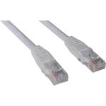 Sandberg UTP Cat6 2m SAVER (306-94)