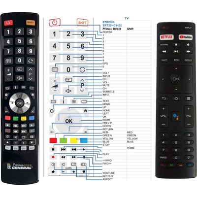 GENERAL STRONG 43UC6433, 32HC4432, 32HC4433, 40FC4433, 43UC6433, 50UC6433, 65UC6433 - съвместимо дистанционно управление на марката General (43UC6433, 32HC4432, 32HC4433, 40FC4433, 43UC6433, 50UC6433, 65UC6433)