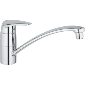 GROHE Eurodisc 33771001 (33771001)