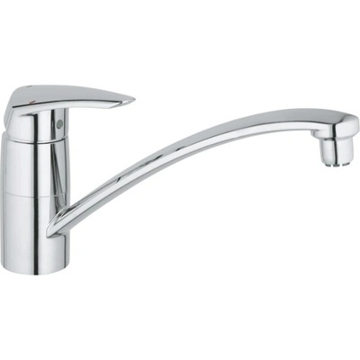 GROHE Eurodisc 33771001 (33771001)