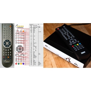 GENERAL DPS HD80, TREND LINE GK-B001, GK-B002 - съвместимо дистанционно управление на марката General (HD80, TREND LINE GK-B001, GK-B002)