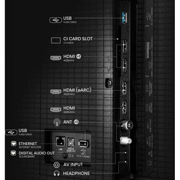Hisense 65E8Q