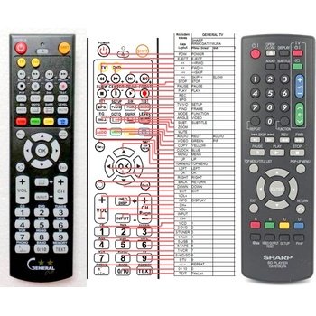 GENERAL SHARP GA781WJPA - съвместимо дистанционно управление на марката General (GA781WJPA)