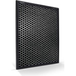 Philips NanoProtect Filter FY1413/30