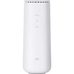 ZTE MF289F Рутери