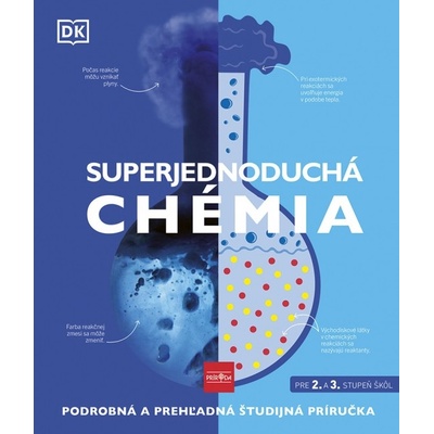 Superjednoduchá chémia