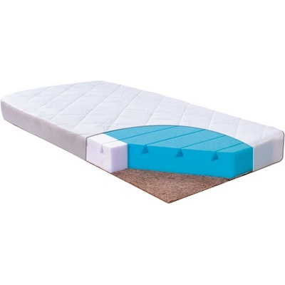 Baby Matex Двулицев матрак Baby Matex - Colorado (5902675019637)