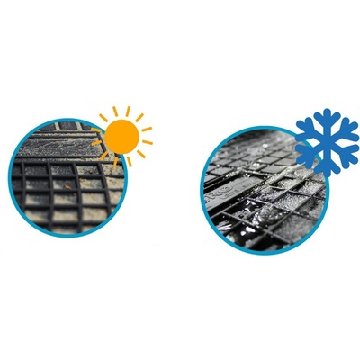 FroGum Гумени стелки за Audi Q5 I 2009-2016г (pa51389-0725)